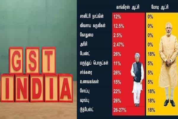 அத்தியாவசியப் பொருட்களின் மீதான வரி விவரங்கள் | காங்கிரஸ் vs பிஜேபி.