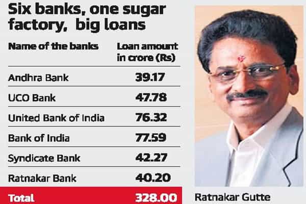 விவசாயிகள் பெயரில் போலி ஆவணங்கள் மூலம் ரூ.328 கோடி முறைகேடு|யார் தெரியுமா ?