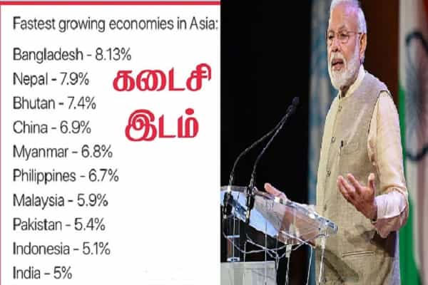 ஆசிய நாடுகளின் பொருளாதாரப் பட்டியலில் இந்தியா கடைசி இடமா ? | உண்மை என்ன ?