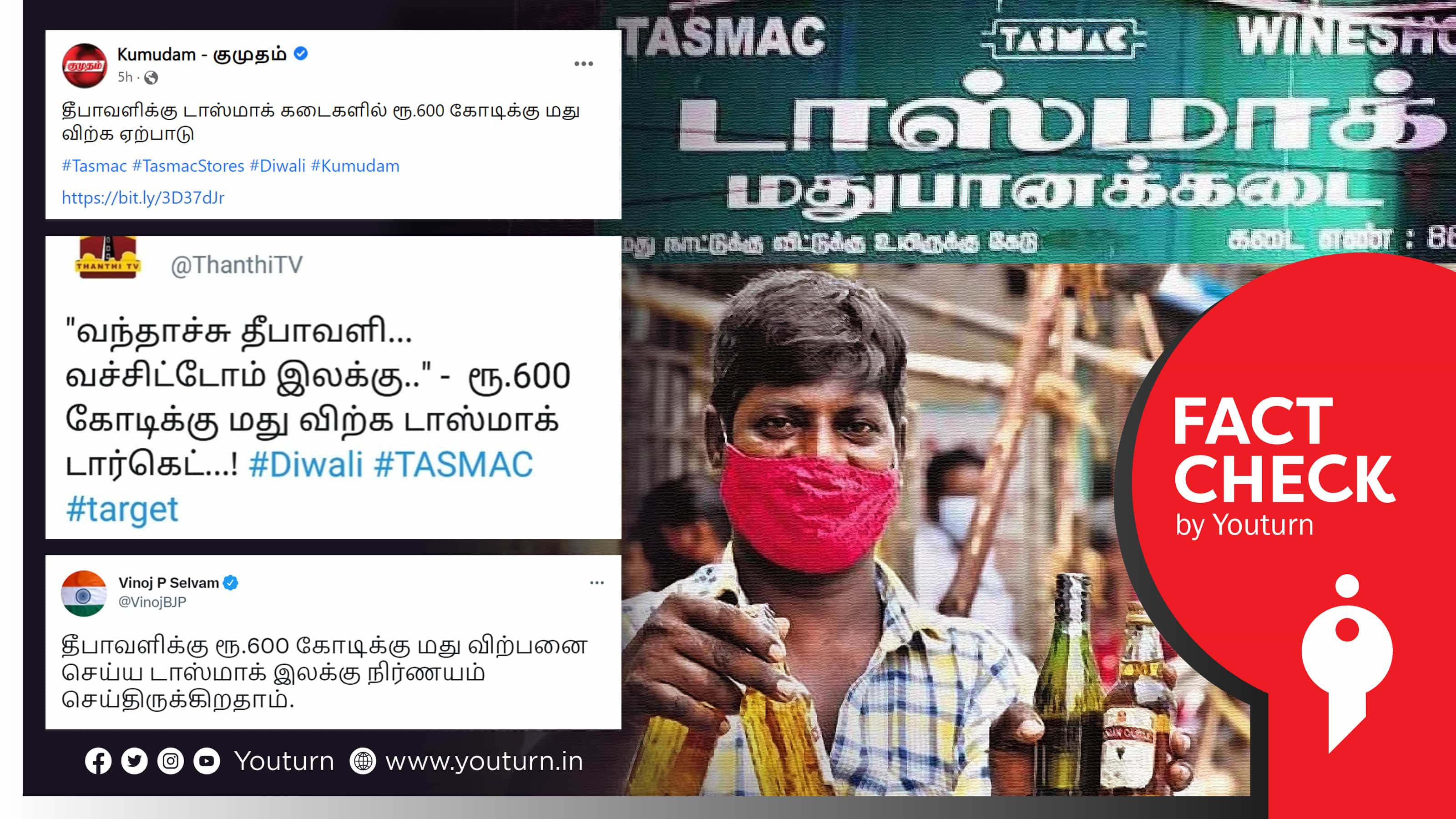 தீபாவளிக்கு டாஸ்மாக் ரூ600 கோடி இலக்கு.. தவறானச் செய்தியை வெளியிட்டு நீக்கிய தந்தி டிவி.. பரப்பும் பாஜகவினர் !