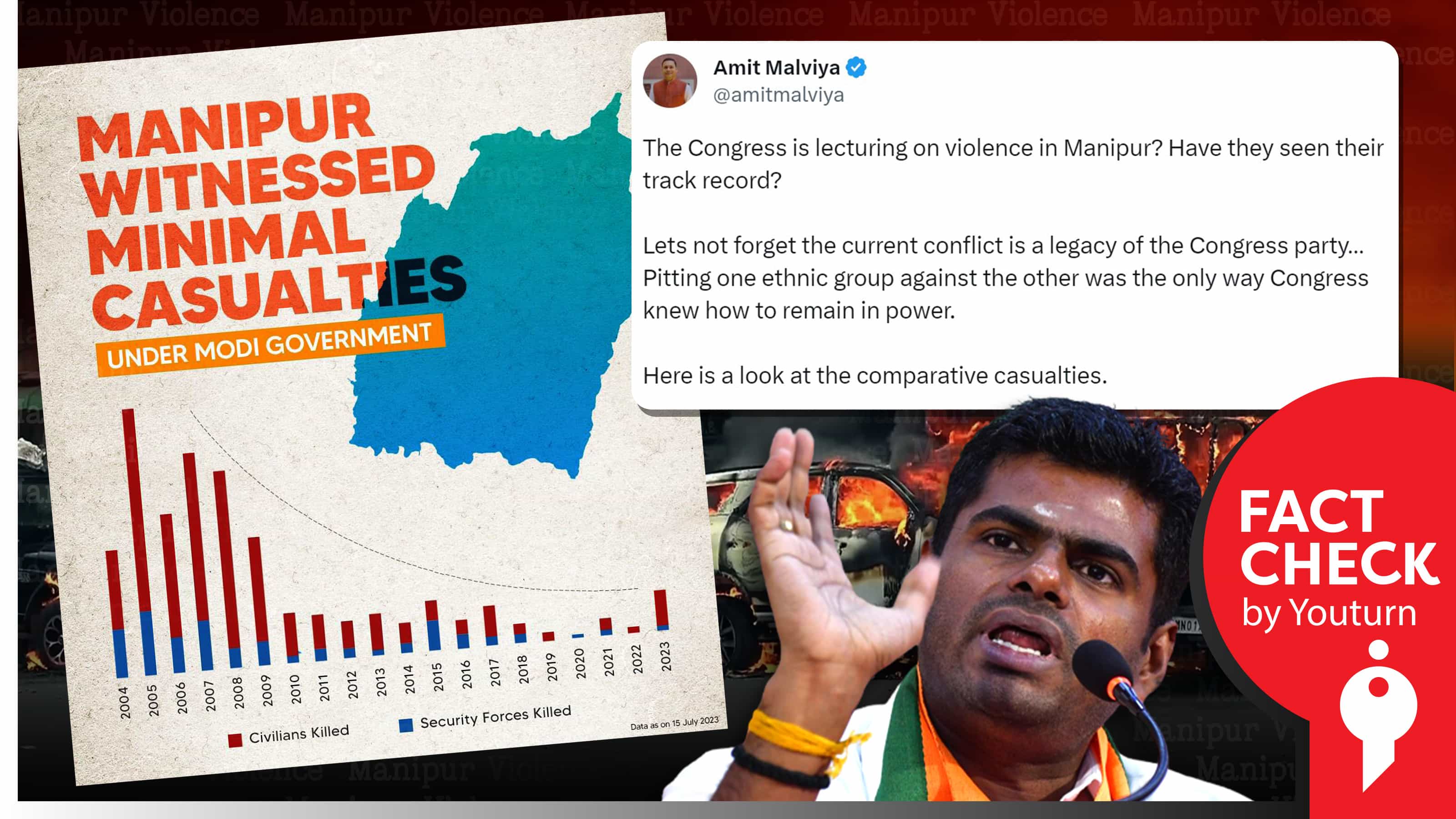 2014க்கு பிறகே மணிப்பூரில் கலவரங்கள், மரணங்கள் குறைந்ததாக பொய் பேசும் அண்ணாமலை மற்றும் அமித் மால்வியா!