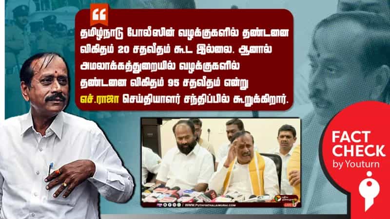 அமலாக்கத்துறையால் பதியப்பட்ட வழக்குகளில் தண்டனை விகிதம் 95 சதவீதம் -எச்.ராஜா! உண்மை என்ன?