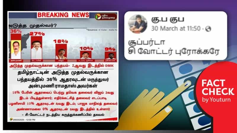 தமிழ்நாட்டின் அடுத்த முதல்வருக்கான பந்தயத்தில் அன்புமணி ராமதாஸ் முதலிடம்.. பரவும் போலி நியூஸ்கார்டு!