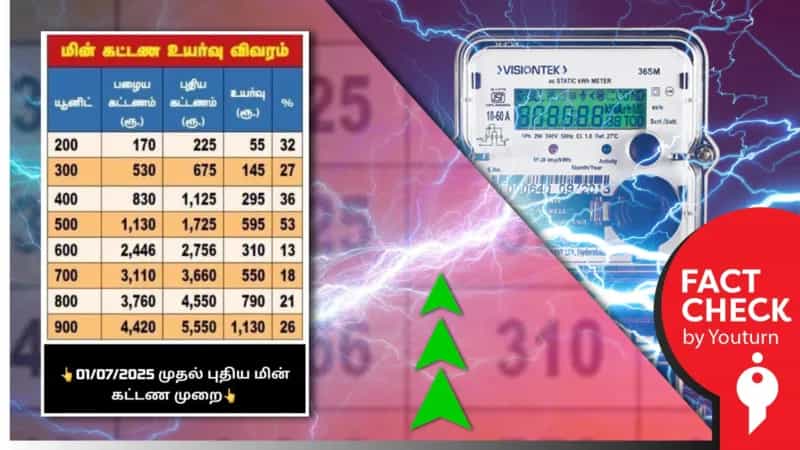 தமிழ்நாட்டில் மின் கட்டண உயர்வின் விவரங்கள் என்று பரப்பப்படும் பழைய அட்டவணை!