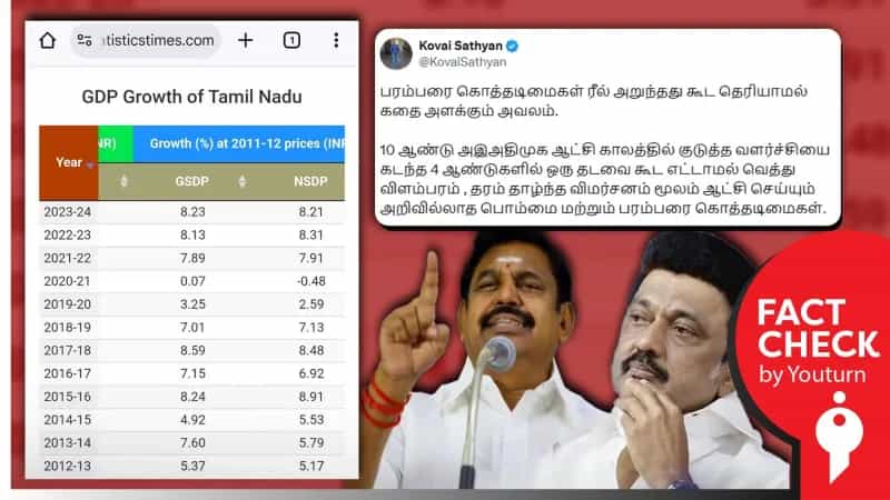 அதிமுக ஆட்சியில் ஏற்பட்ட பொருளாதார வளர்ச்சி விகிதத்தை, திமுக அரசால் எட்டமுடியவில்லையா? உண்மை என்ன?