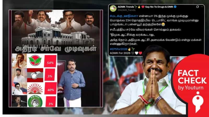 2026 சட்டமன்ற தேர்தலுக்கான சர்வே முடிவுகள் என்று பரவும் தவறான தகவல்! 