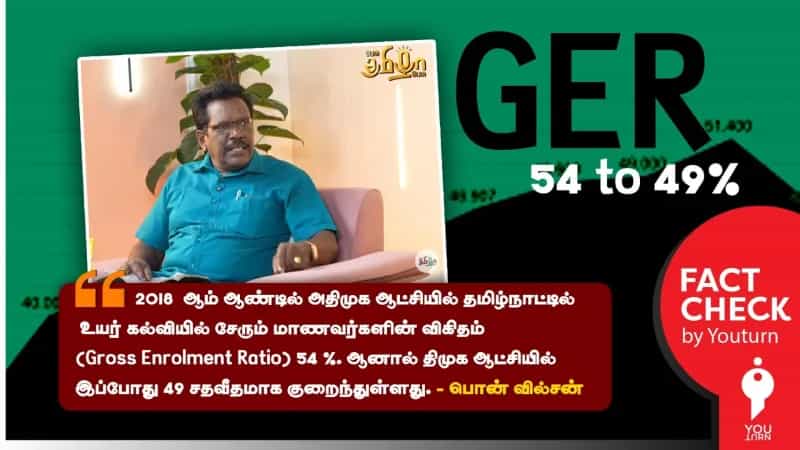 திமுக ஆட்சியில் உயர்கல்வியில் மாணவர்கள் சேர்க்கை விகிதம் (GER) குறைந்துள்ளதா? உண்மை என்ன?