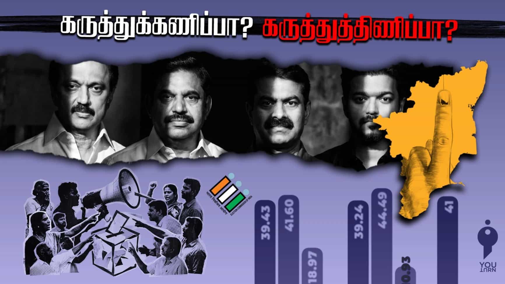கருத்துக்கணிப்பா? கருத்துத்திணிப்பா?  அரசியல் கட்சி சார்புடன் இருக்கிறதா தேர்தல் கருத்துக்கணிப்பு முடிவுகள்?