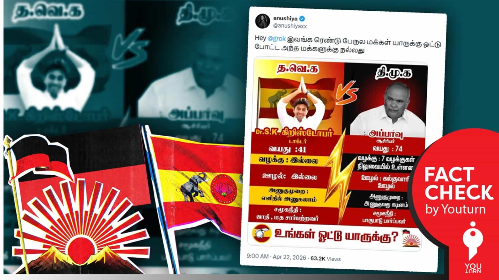 சபாநாயகர் அப்பாவு மீது  7 வழக்குகள் நிலுவையில் உள்ளதாகப் பரவும் தவறான செய்தி!