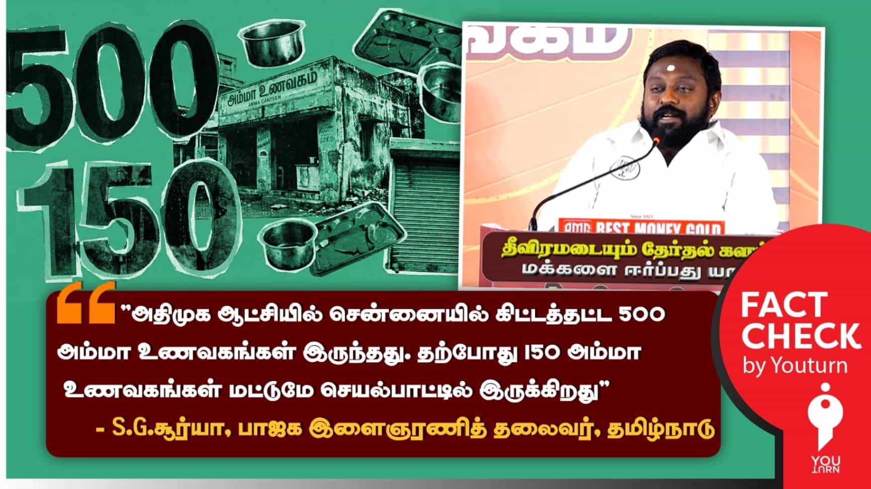 சென்னையில் தற்போது 150 அம்மா உணவகங்கள் மட்டுமே செயல்பட்டுவருகிறது? S.G.சூர்யா சொல்லும் பொய்!