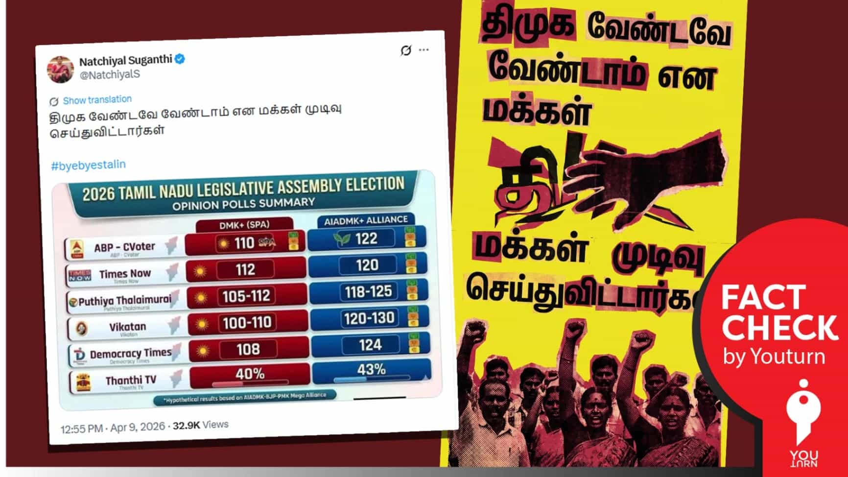 ஊடகங்ளின் கருத்துக்கணிப்பில் அதிமுக - பாஜக கூட்டணி வெற்றி என்று பரவும் போலியான புகைப்படம்! 