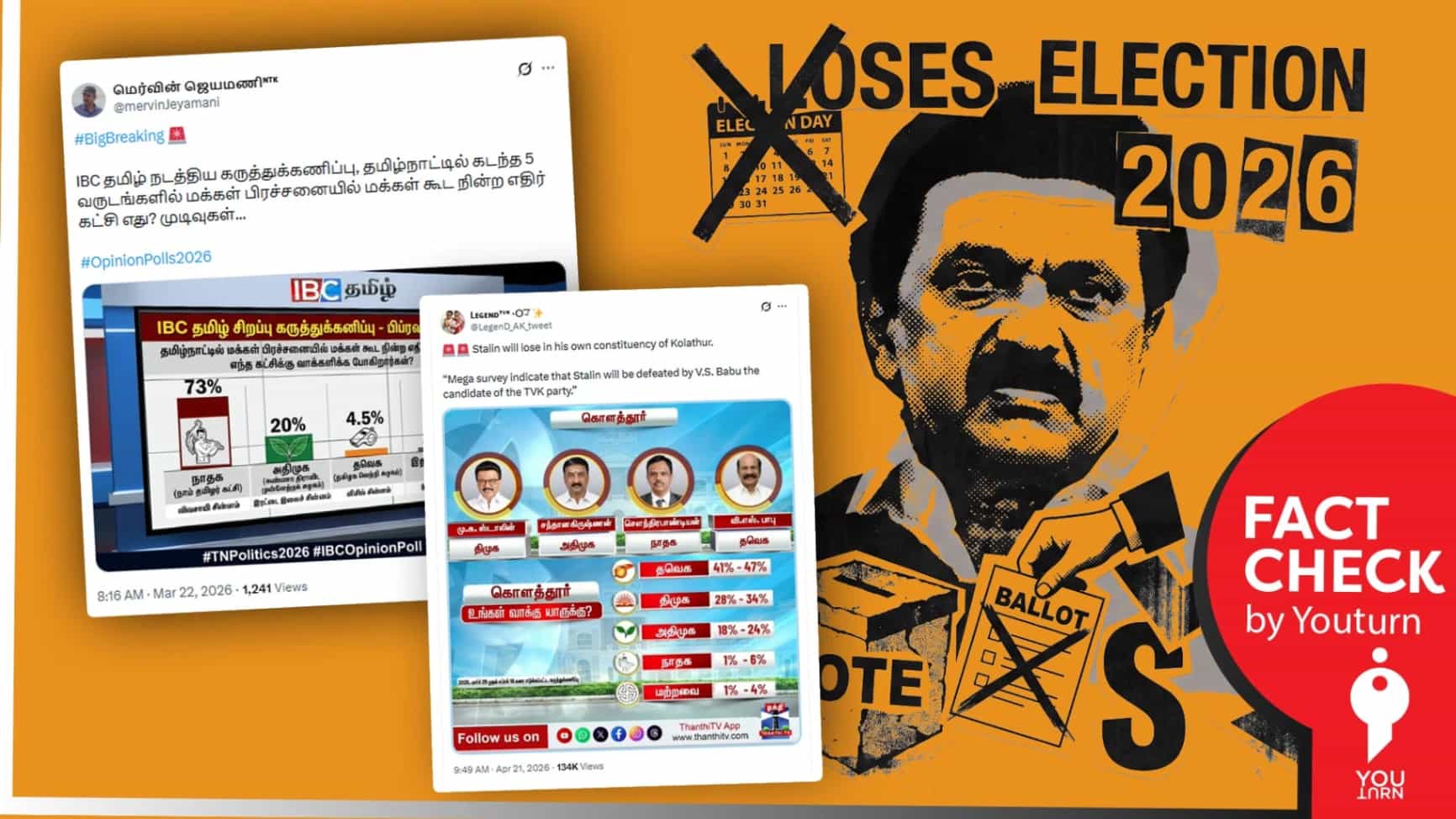 2026 சட்டசபை தேர்தல் குறித்து பரவும் போலி கருத்துக்கணிப்பு செய்திகள்!