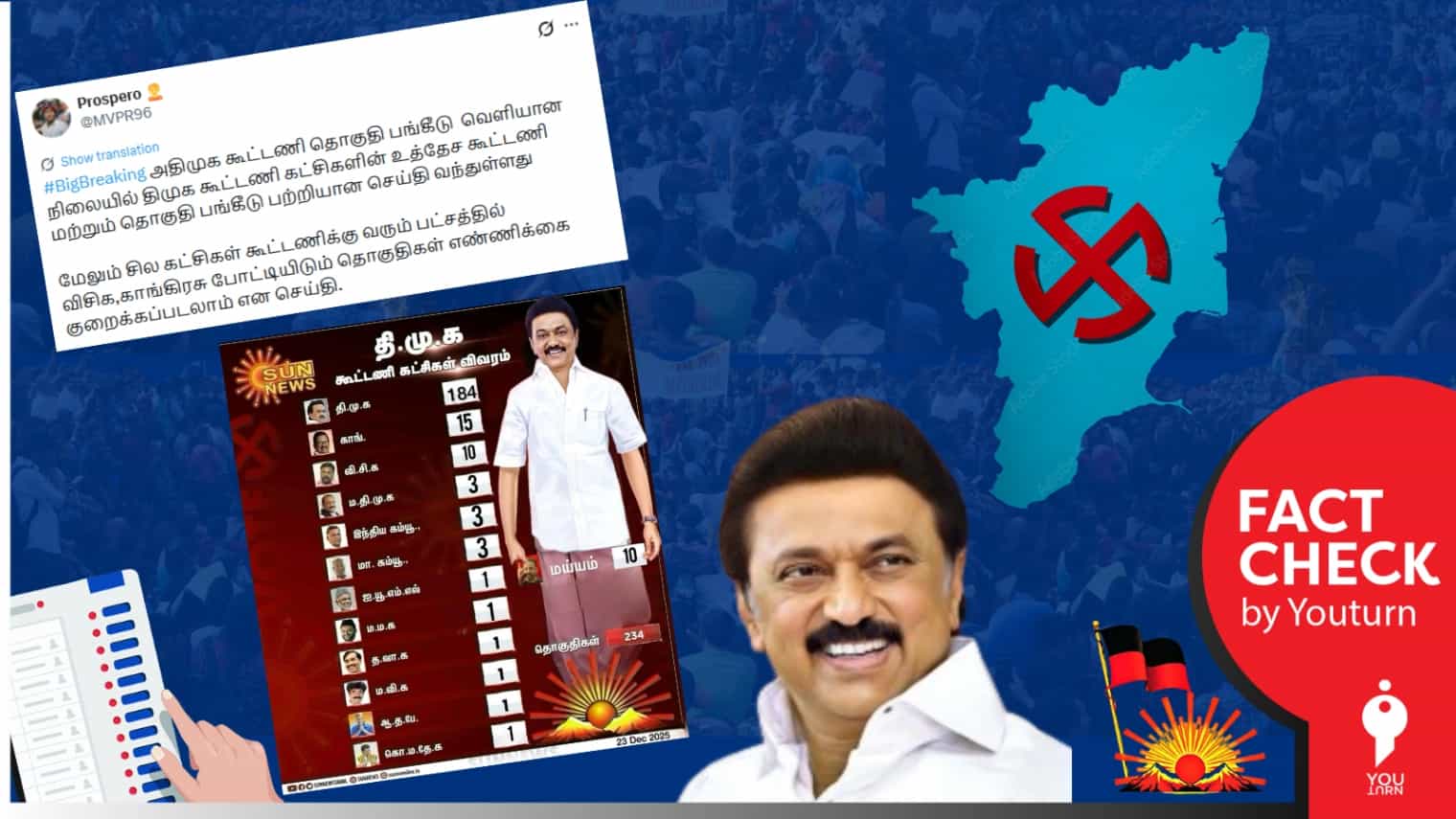 'திமுக கூட்டணி கட்சிகளின் தொகுதிப் பங்கீடு' என்று எடிட் செய்து பரப்பப்படும் நியூஸ் கார்டு!