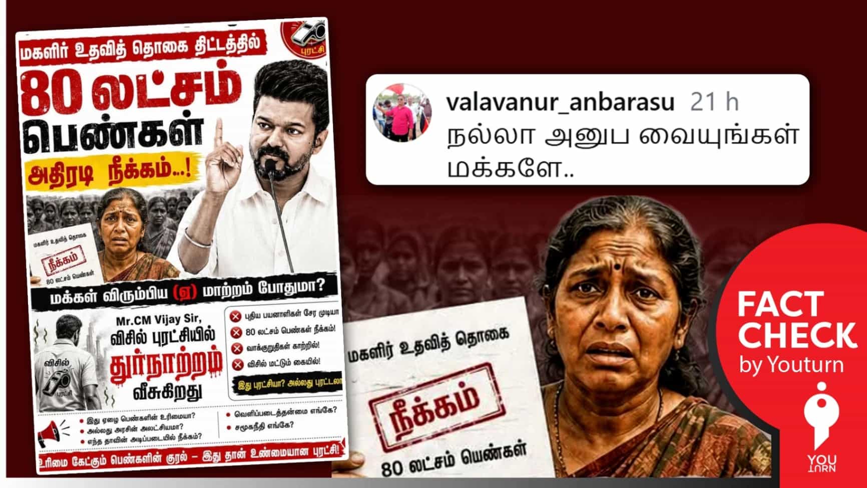 மகளிர் உரிமைத்தொகை திட்டத்திலிருந்து 80 லட்சம் பெண்களை நீக்கியதா தவெக அரசு? உண்மை என்ன?