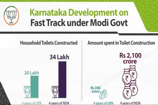 கழிப்பறை கட்டியதில் விளம்பரம் தேடிய பாஜக கட்சி.!