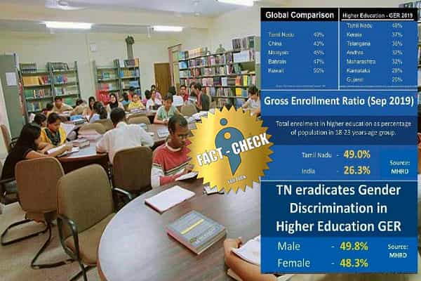 " GER " விகிதத்தில் இந்தியாவிற்கு முன்னோடியாக விளங்கும் தமிழகம் !
