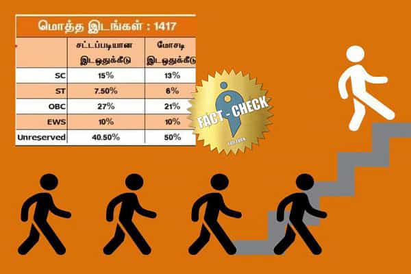 வங்கி தேர்வில் ஓபிசி, எஸ்.சி, எஸ்.டி பிரிவினரின் இடஒதுக்கீடு குறைப்பு !