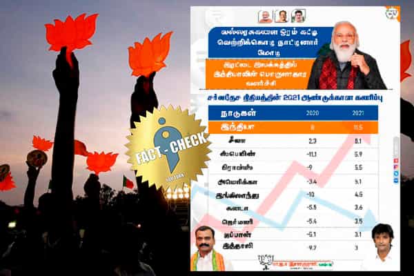 IMF தரவில் 2020 இந்திய GDP -8%க்கு பதிலாக 8% என வெளியிட்ட பாஜக !