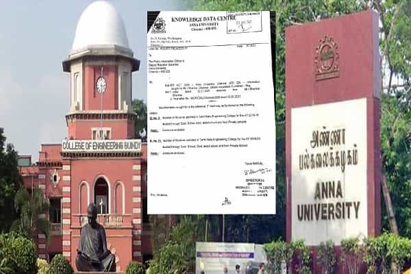 அண்ணா பல்கலைக்கழகத்தில் 4% மட்டுமே அரசு பள்ளி மாணவர்கள்-ஆர்டிஐ தகவல் !