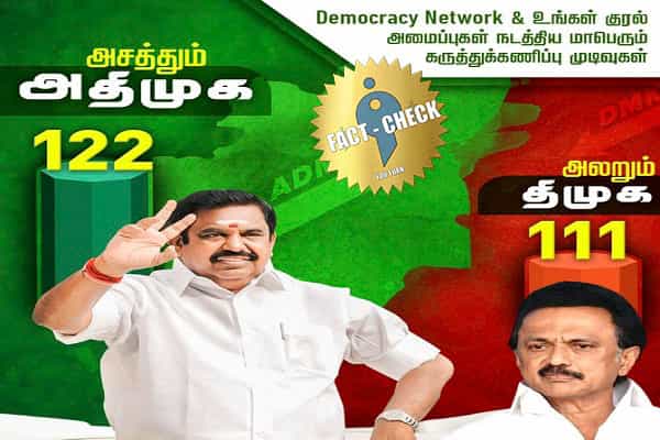 அதிமுக கூட்டணி முந்துவதாக வெளியான போலி கருத்துக் கணிப்பு.. மறுத்த டெமாக்ரசி டைம்ஸ் நெட்வொர்க் !