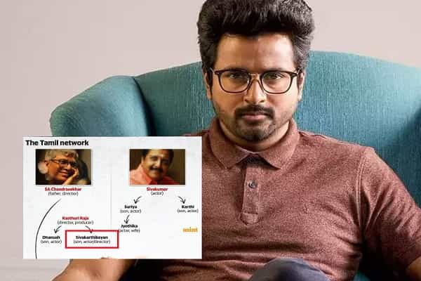 சிவகார்த்திகேயன் வாரிசு நடிகரா ? தமிழக சினிமா பற்றி ஒன்றும் தெரியாத வடஇந்திய ஊடகம் !