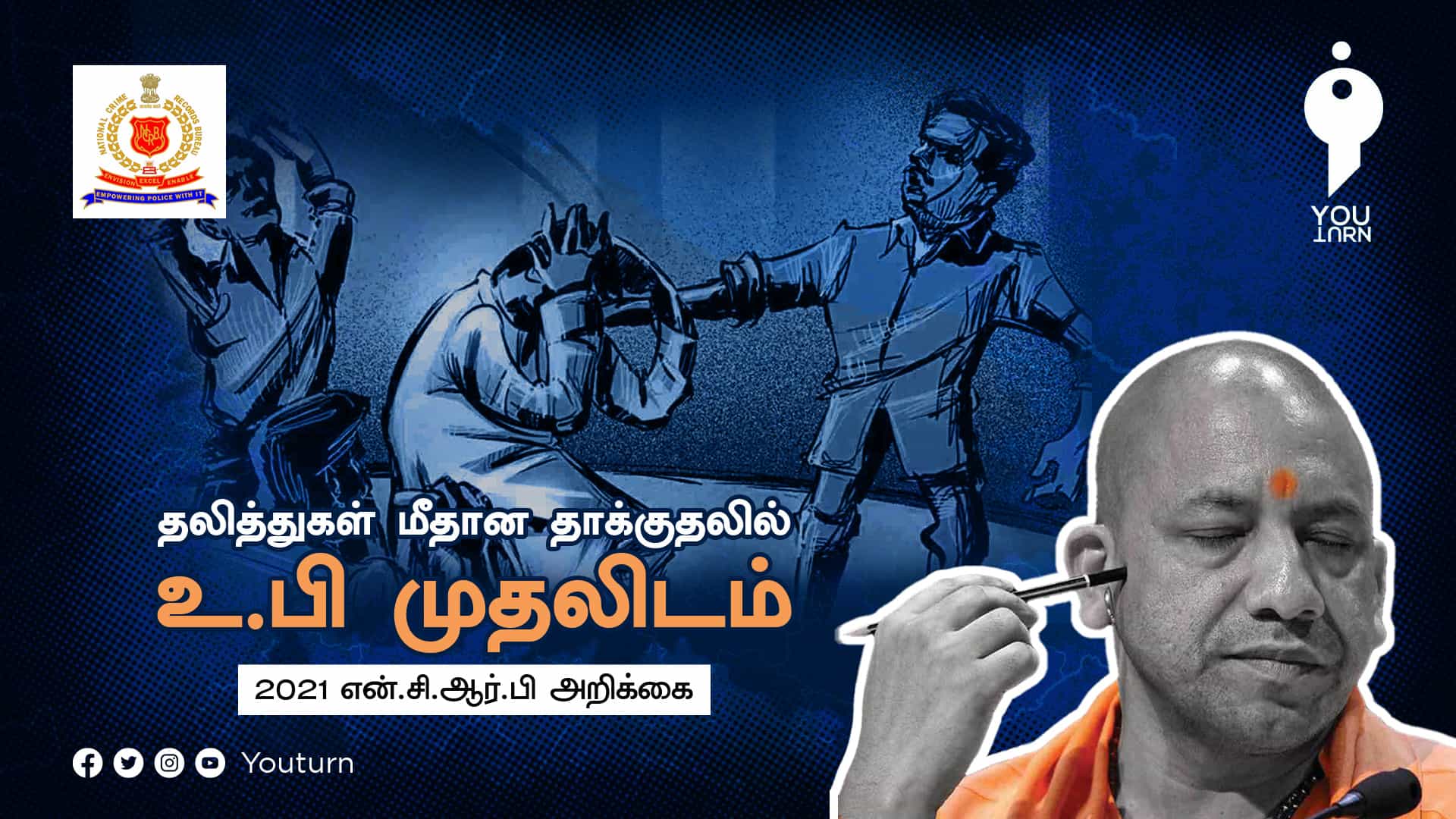 பட்டியலின மக்கள் மீதான தாக்குதலில் உத்தரப் பிரதேசம் முதலிடம் : 2021 என்.சி.ஆர்.பி அறிக்கை