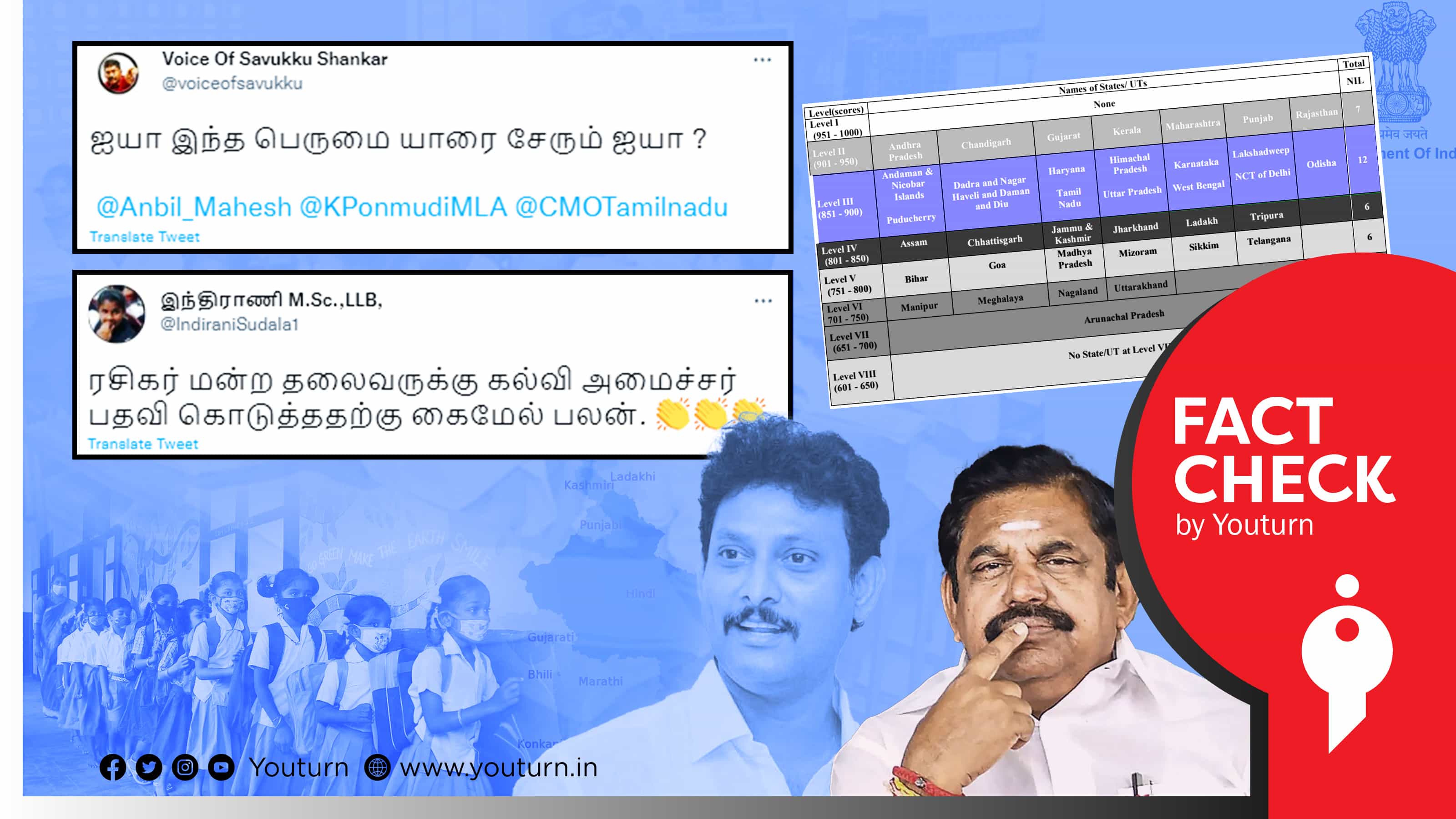 திமுக ஆட்சியில் தமிழ்நாடு கல்விக் குறியீட்டில் பின்தங்கியதாக முந்தைய ஆட்சி தரவைப் பரப்பும் அதிமுகவினர் !