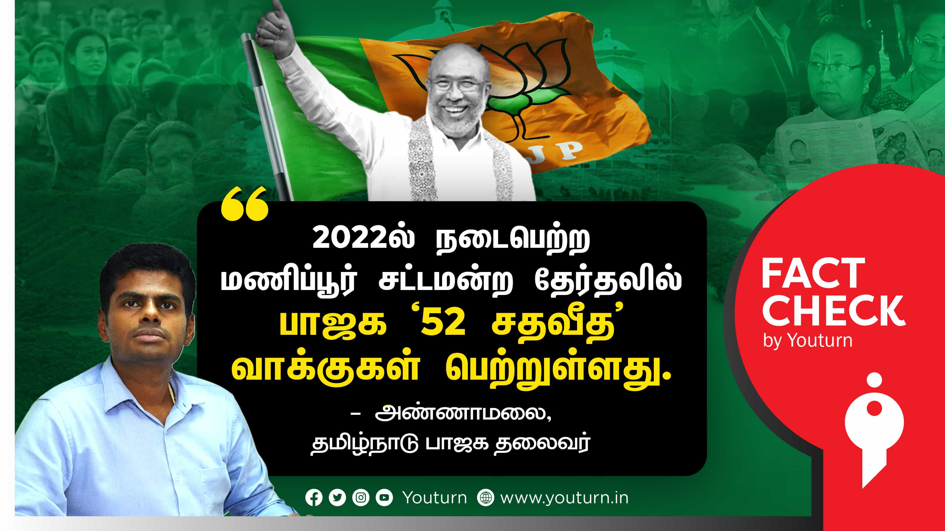 மணிப்பூரில் 52 சதவீத வாக்குகள் பெற்ற பாஜக.. அண்ணாமலையின் அடுத்த பொய் !