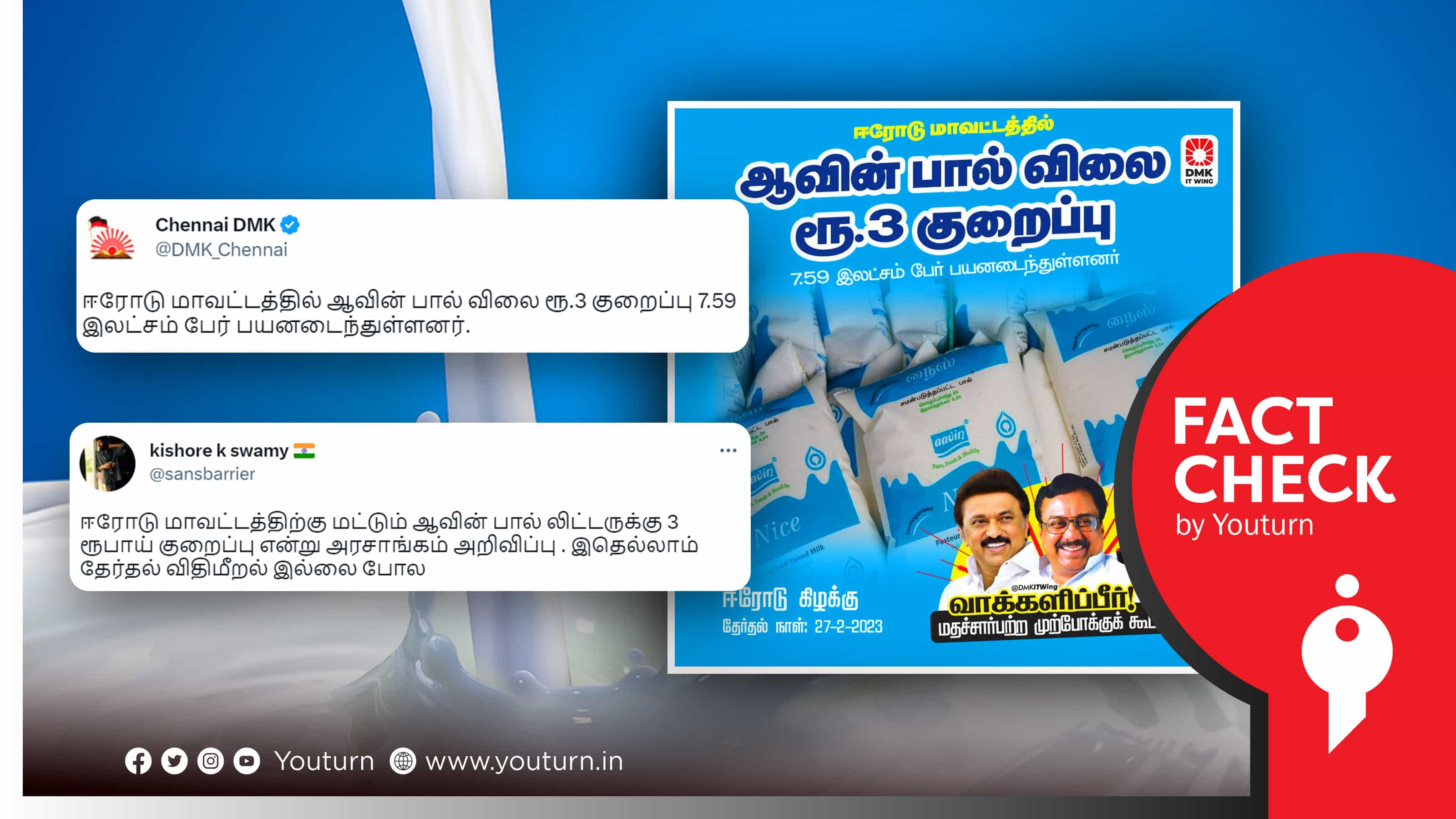 ஈரோடு மாவட்டத்திற்கு மட்டும் ஆவின் பால் விலை 3 ரூபாய் குறைக்கப்பட்டதா ?