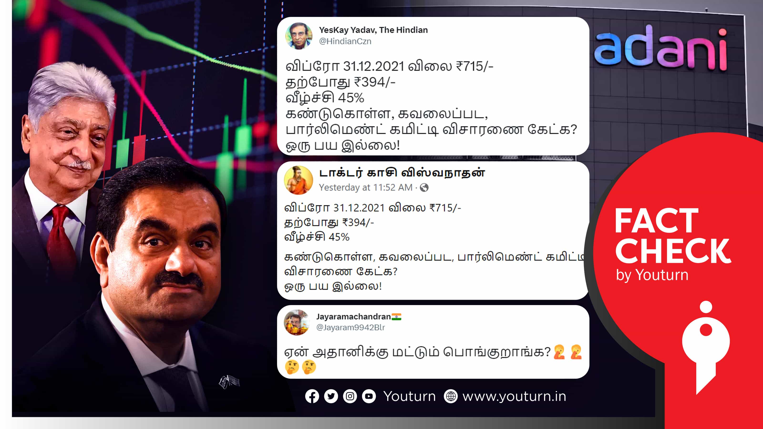 அதானி குழுமம் மற்றும் விப்ரோ நிறுவனப் பங்குகளின் வீழ்ச்சியை ஒப்பிடுவது சரியா ?