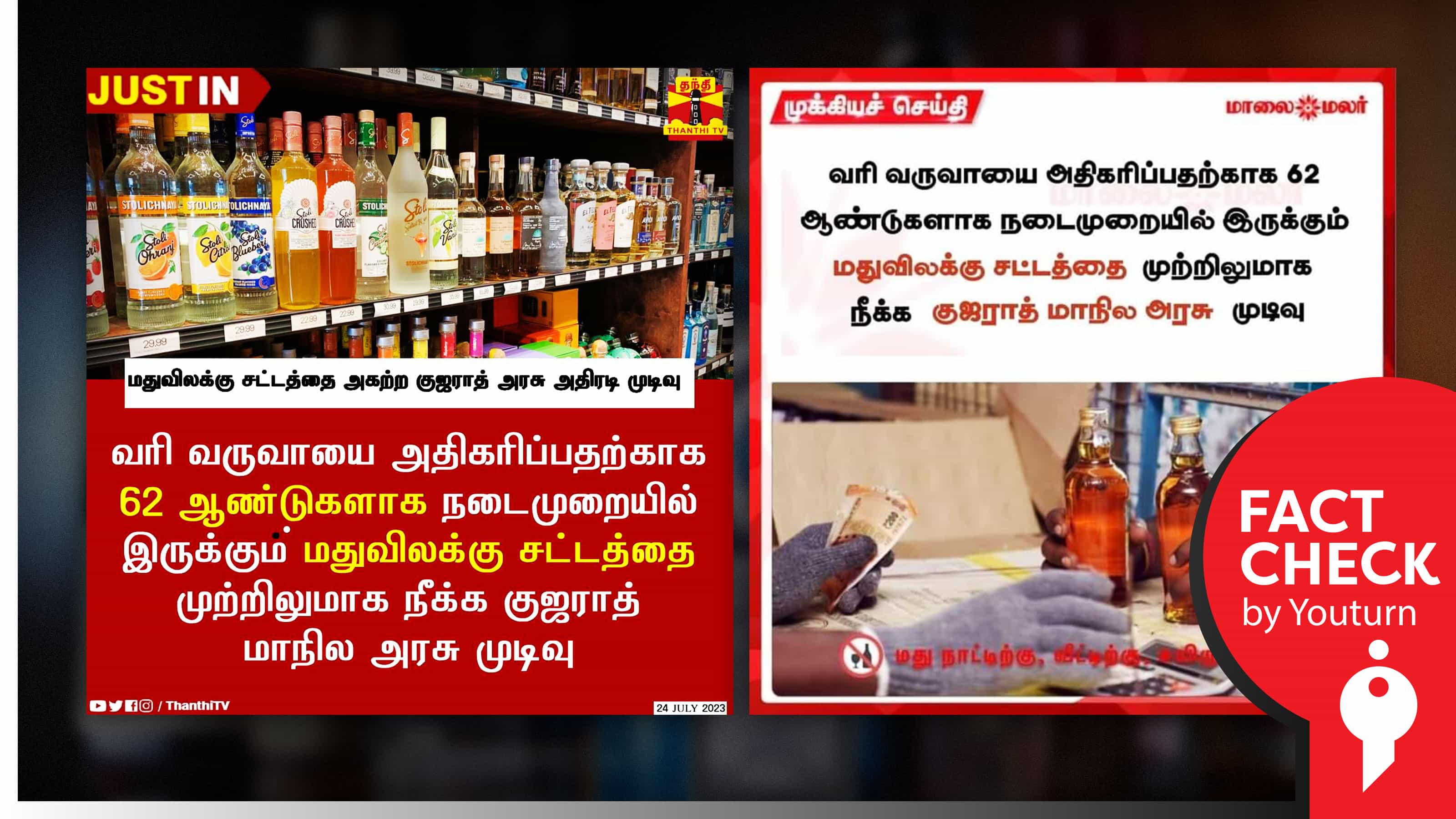 குஜராத் அரசு வரி வருவாயை அதிகரிக்க மதுவிலக்கு சட்டத்தை நீக்க முடிவு எனப் பரவும் போலிச் செய்தி !