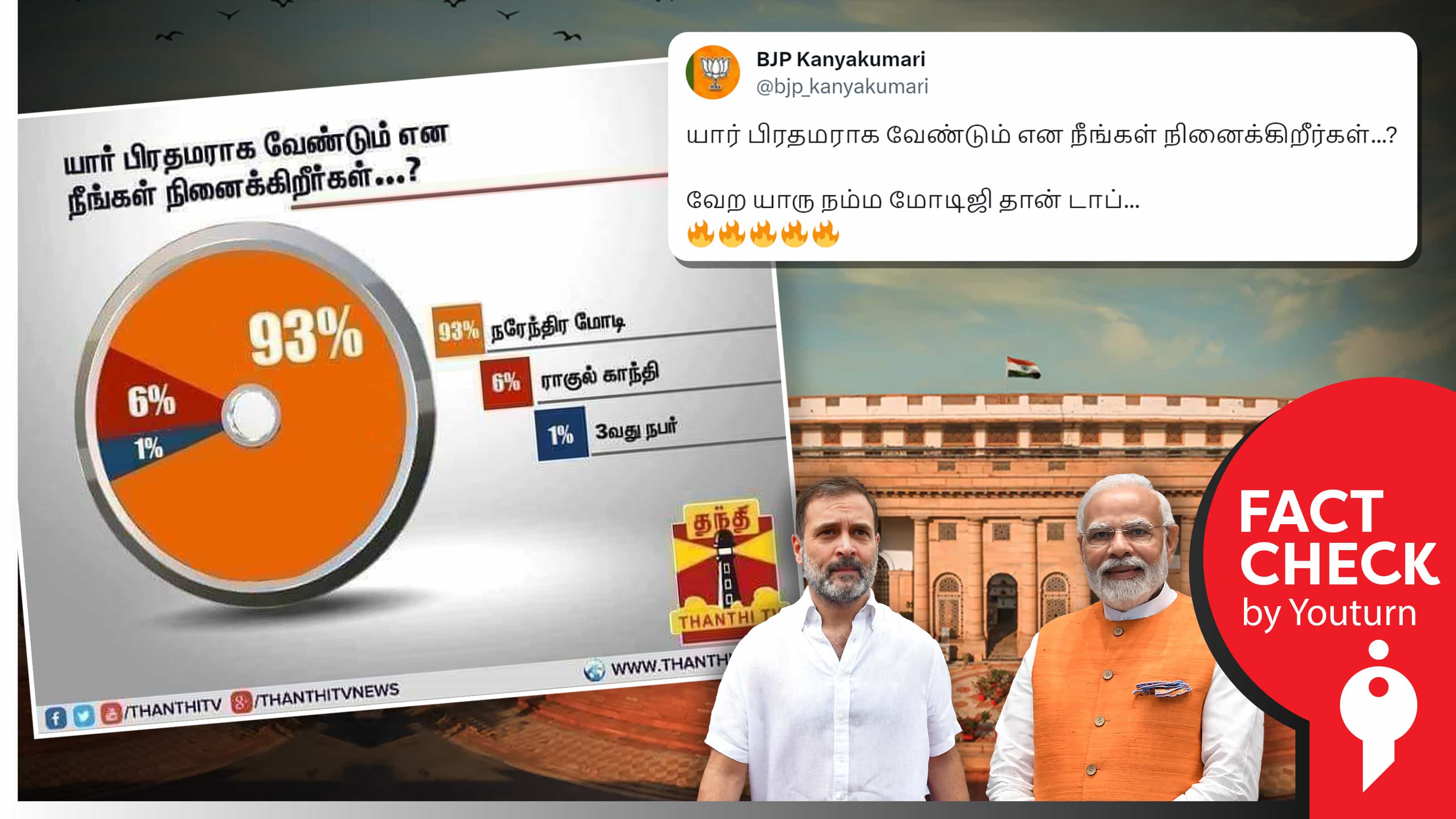 மோடியே அடுத்த பிரதமர் என 93% மக்கள் கருத்து தெரிவித்ததாகத் தந்தி டிவி பெயரில் பரவும் போலிச் செய்தி !