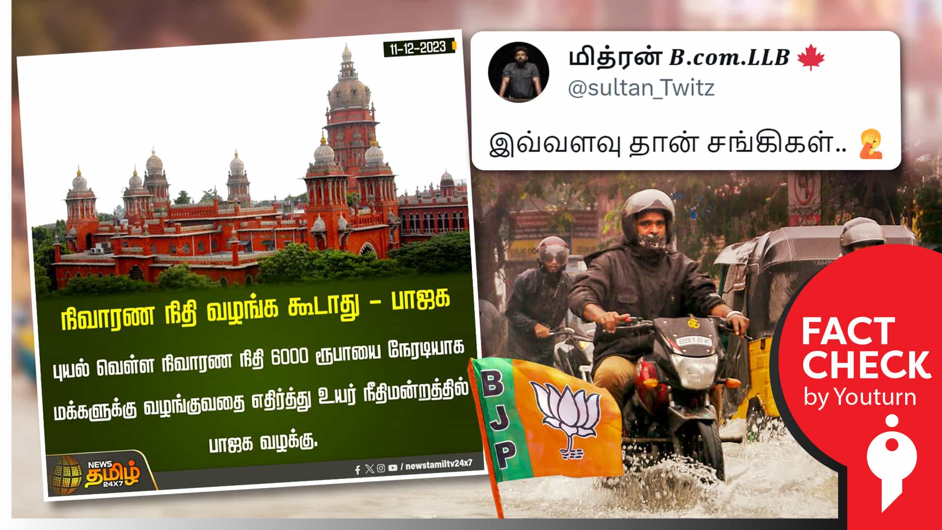 ரூ6000 நிவாரண நிதியை வழங்கக் கூடாது என பாஜக வழக்கு தொடர்ந்ததாகப் பரவும் போலிச் செய்தி !