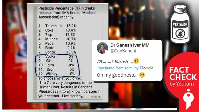 'குளிர்பானங்களில் பூச்சிக்கொல்லிகள் உள்ளதாக தரவுகள் வெளியிட்ட IMA' எனப் பரவும் தவறான செய்திகள்!