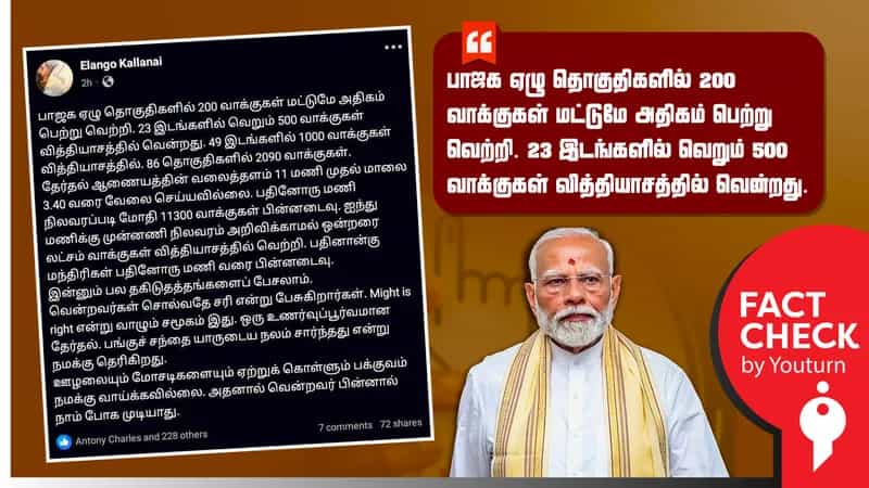 பாஜக குறைந்த வாக்கு வித்தியாசத்தில் 100 தொகுதிகளுக்கும் மேல் வெற்றி பெற்றுள்ளதாகப் பரவும் தவறான தகவல்!